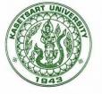Logo Kasetsart University (KU)