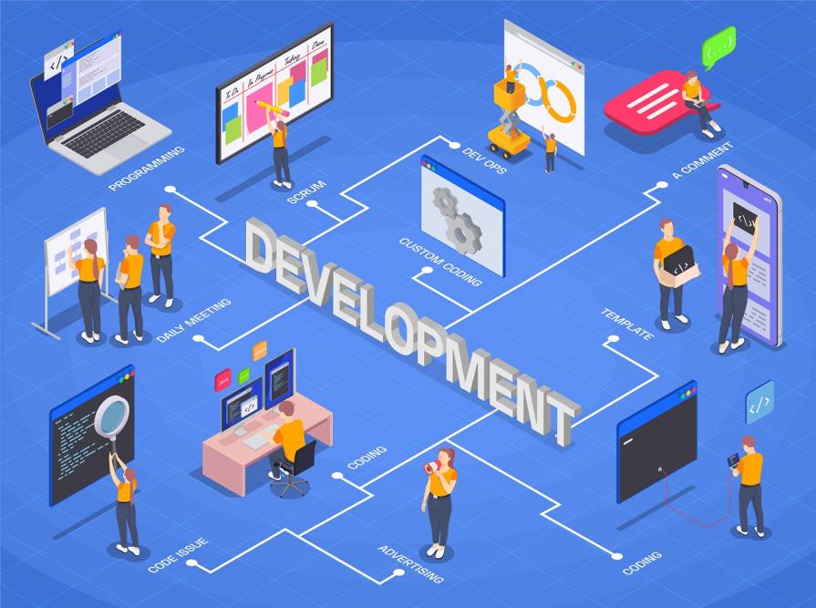 Study Information Technology, IT and Programming in Australia