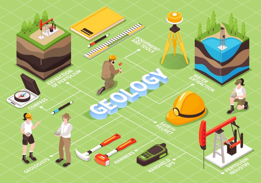 TOP-29 Geology Universities in UK 2025 Rankings | Complete University Guide