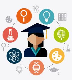 Doctoral degree