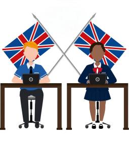 Best British schools ranking 2025