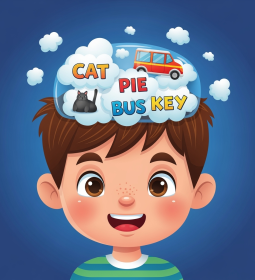 How to learn English words: 7 memorization tips that work
